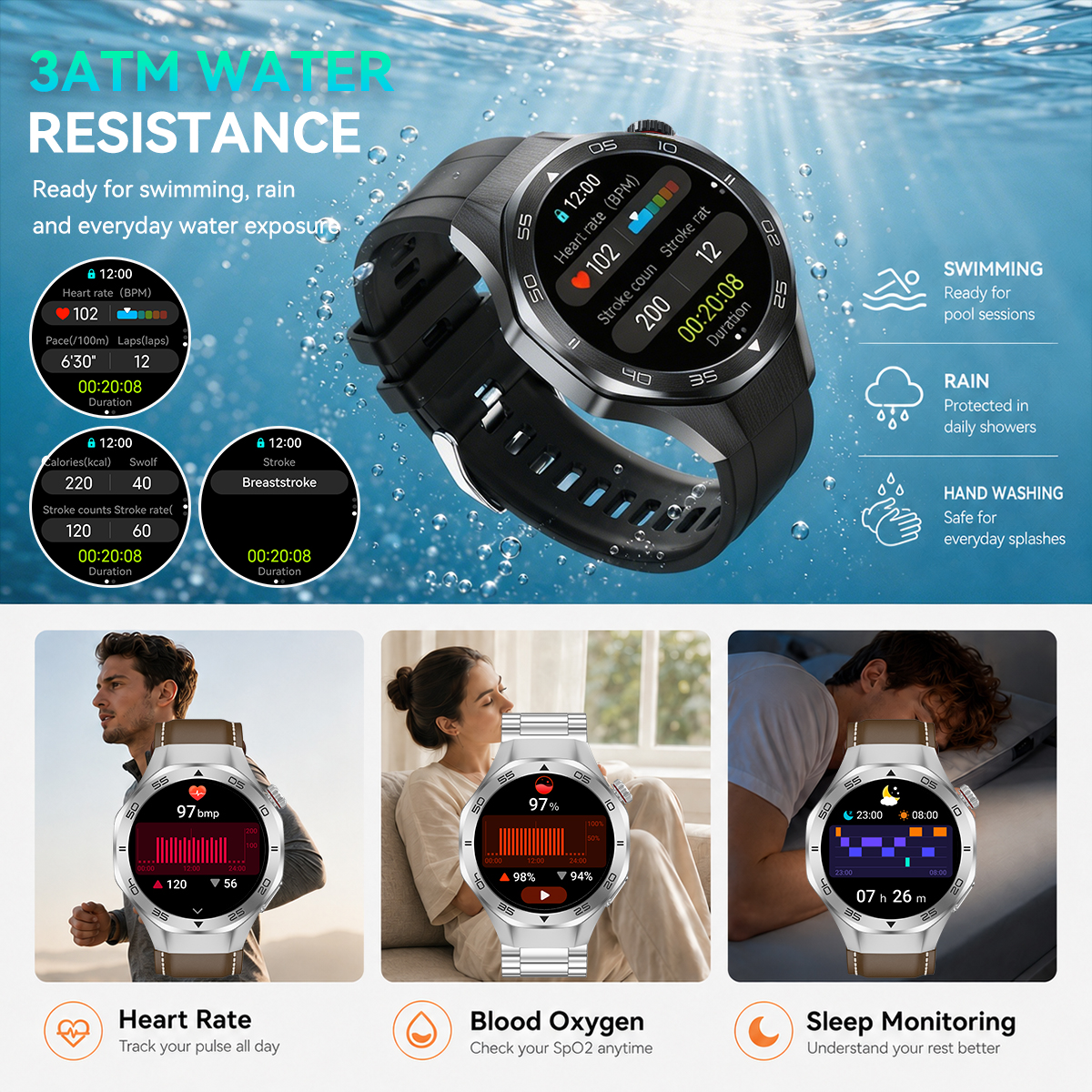 2026 Premium Watch 6 Pro Smart – Luxury Watch In The World recenzja i cena