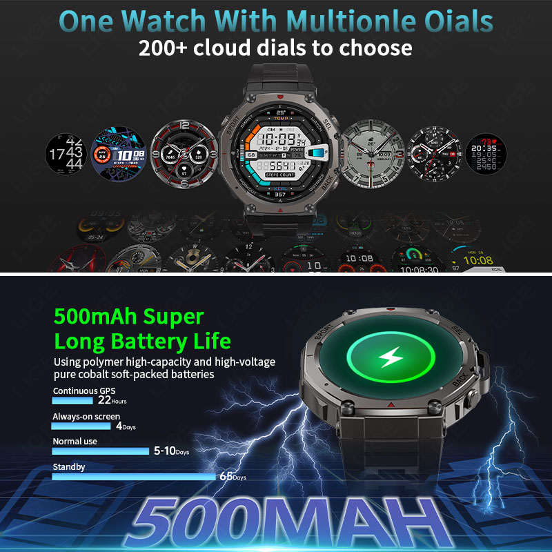 LIGE 2026 GPS Luxury Military  – Luxury Watch In The World recenzja i cena