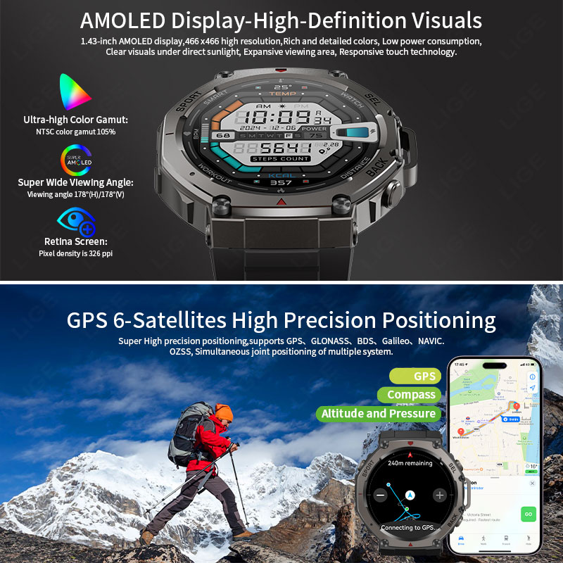 LIGE 2026 GPS Luxury Military  – Luxury Watch In The World recenzja i cena