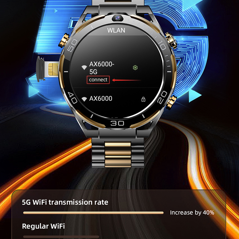 New 4G LTE Smart Watch Men 1.5 – Luxury Watch In The World recenzja i cena